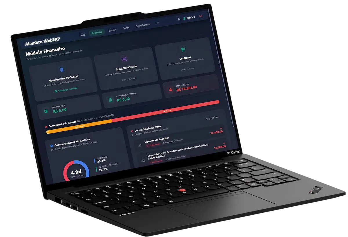 Dashboard Alembro WebERP